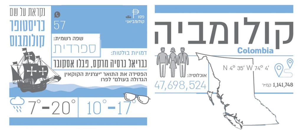 קולומביה איור