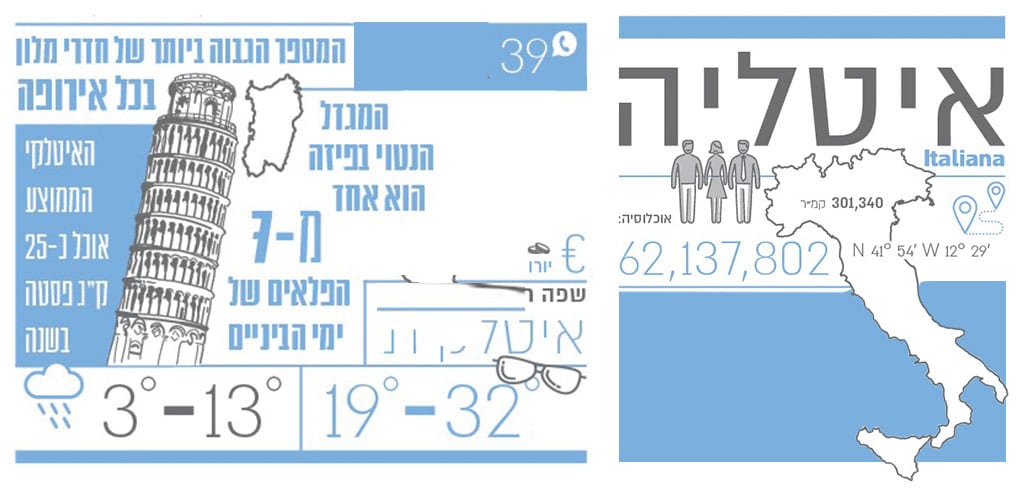 איטליה איור